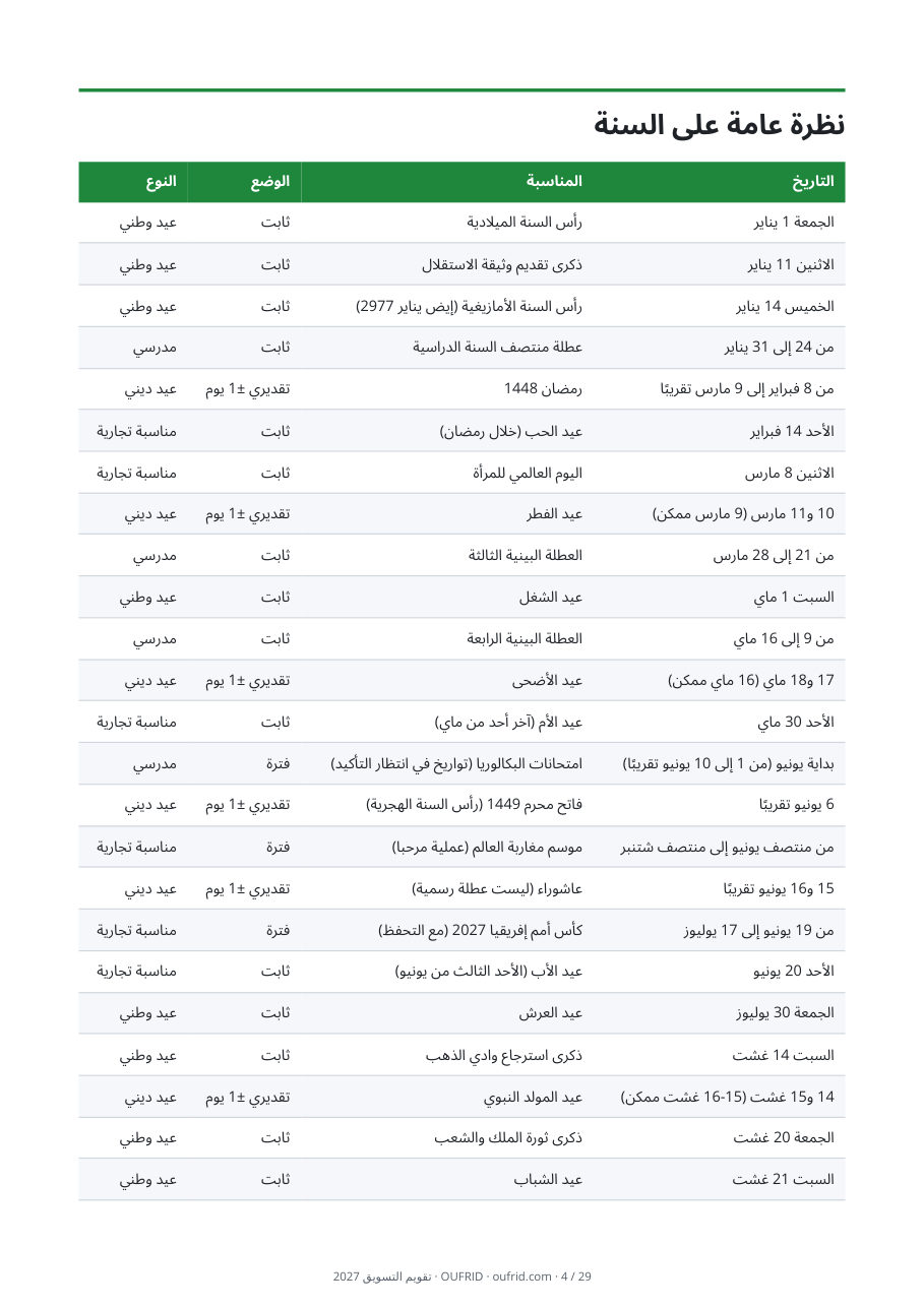 التقويم شهرًا بشهر