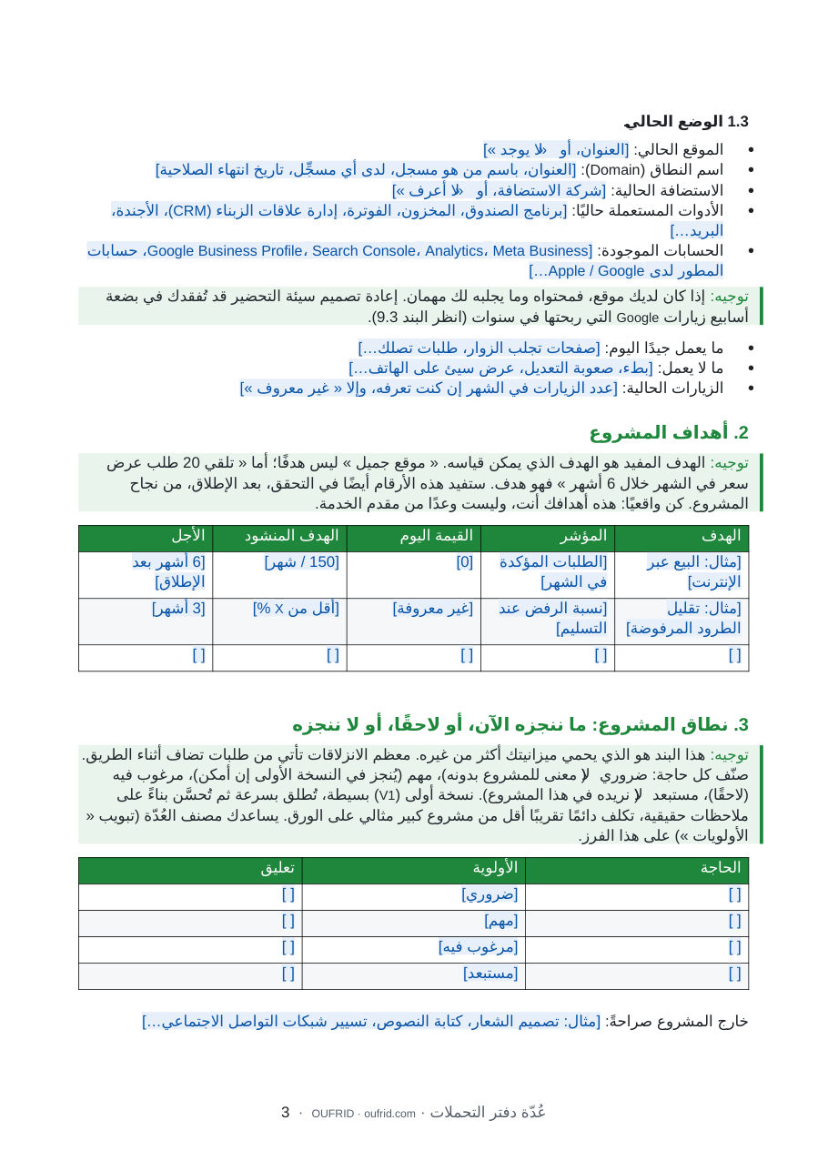 نموذج مع توجيهاته