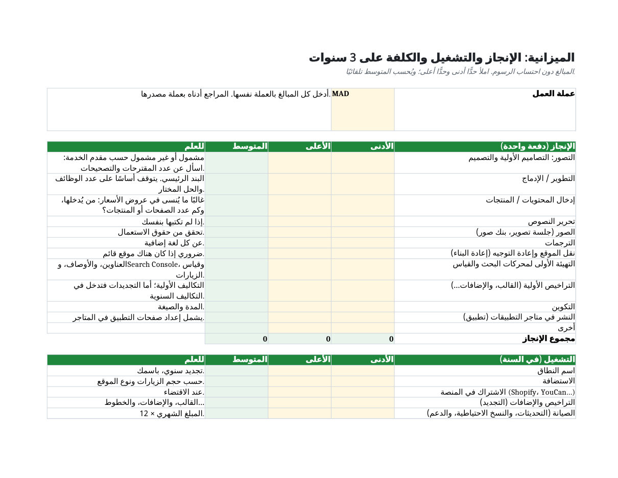 شبكة مقارنة عروض الأسعار