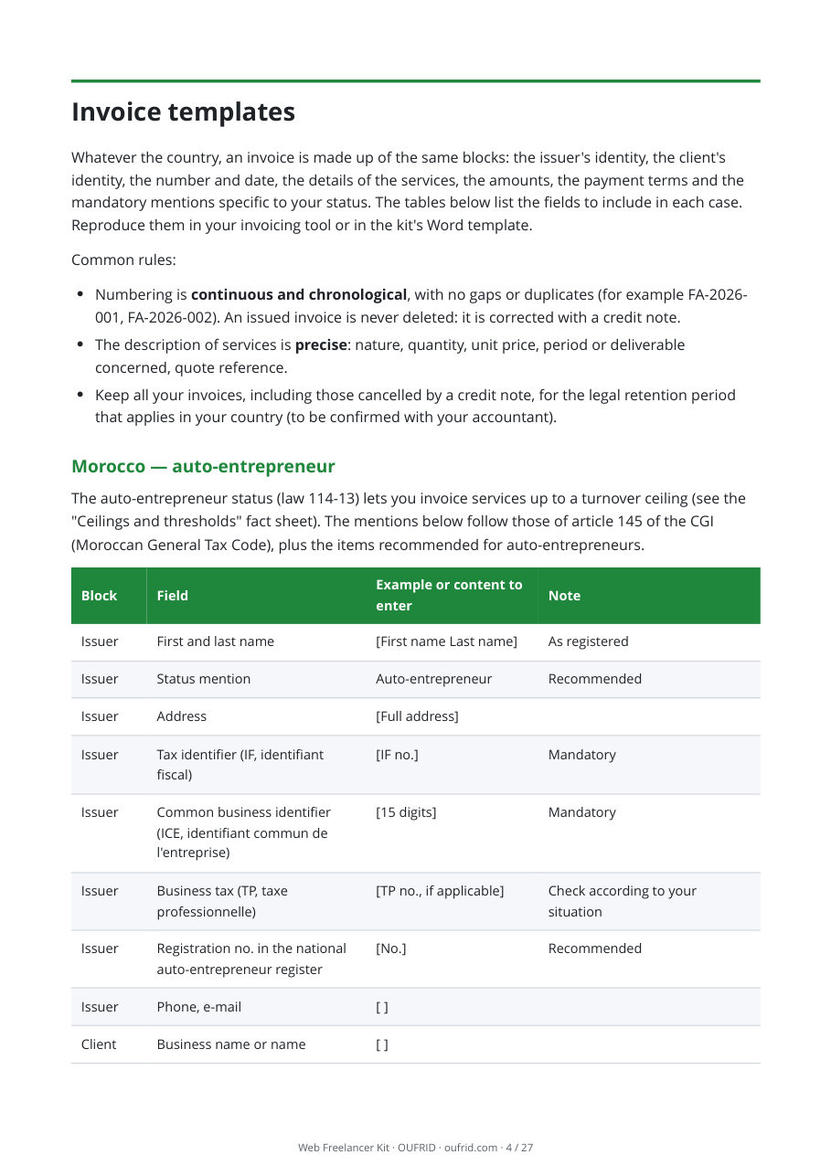 Invoices and reminders