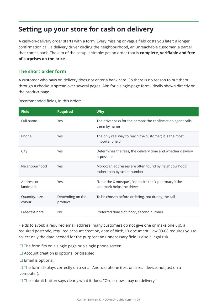 The procedures and checklists