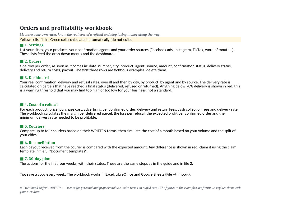 The Excel workbook: cost of a refusal