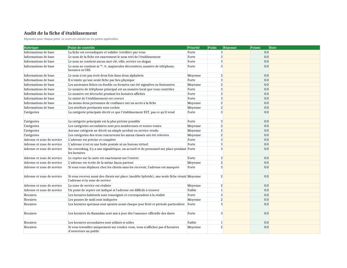 Le classeur Excel : audit de la fiche